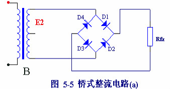 電子電路圖，整流二極管的作用,整流電路