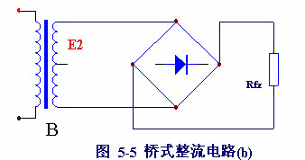 電子電路圖，整流二極管的作用,整流電路