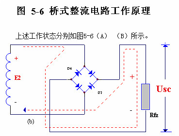 電子電路圖，整流二極管的作用,整流電路