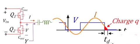 MOS管,開關(guān)電流,MOSFET