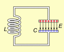 電容,電感產生振蕩
