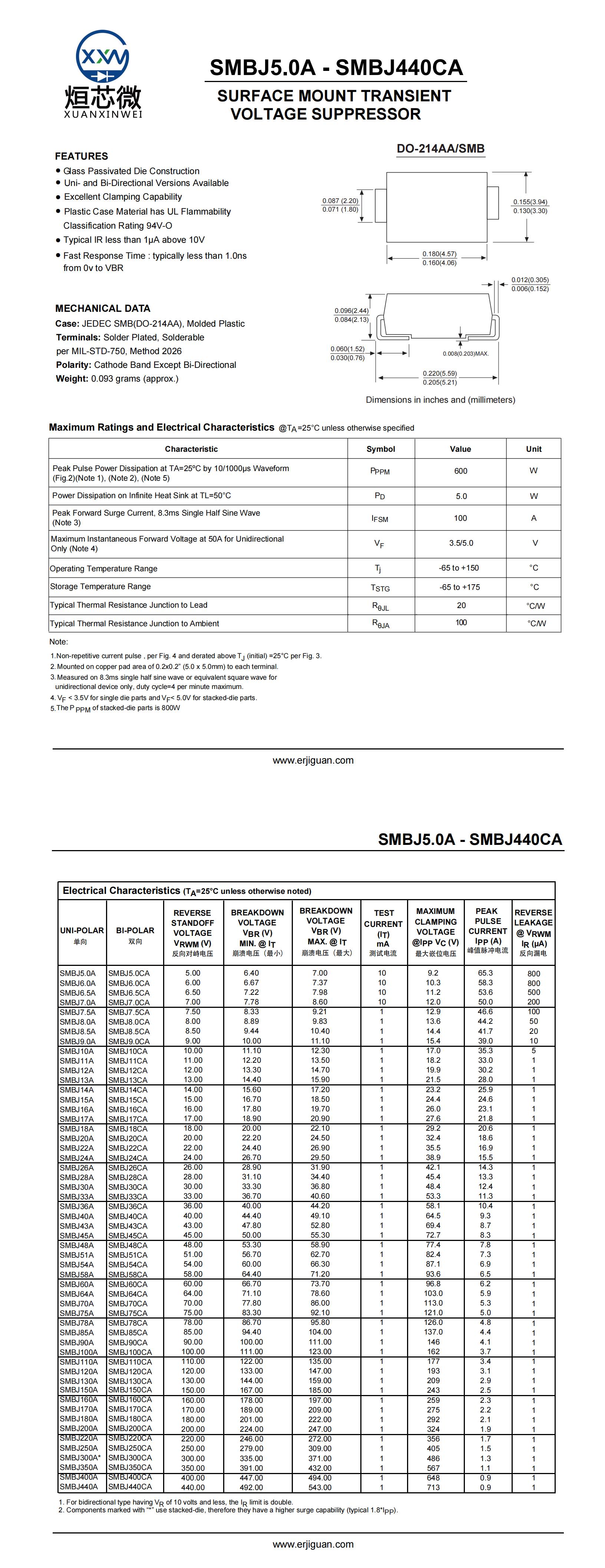 SMBJ15A